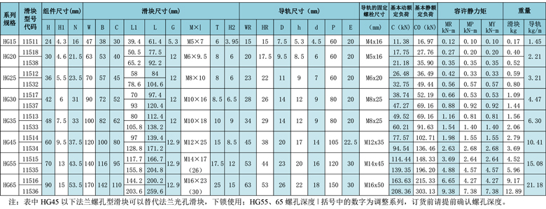 麻豆三级性爱AV参数.jpg 麻豆三级性爱AV参数.jpg